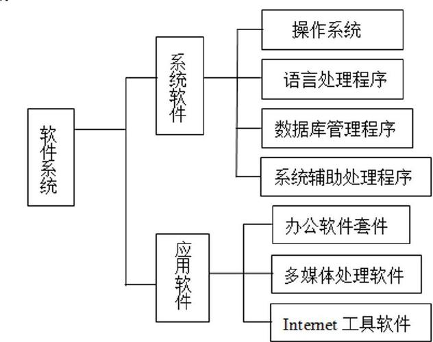 全國(guó)計(jì)算機(jī)等級(jí)考試（NCRE）最全備考學(xué)習(xí)方案 從戰(zhàn)略到戰(zhàn)術(shù)，一次通關(guān)！